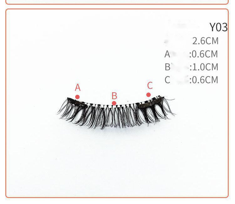 Quantum magnetic eyelashes