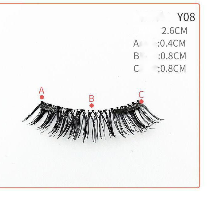 Quantum magnetic eyelashes