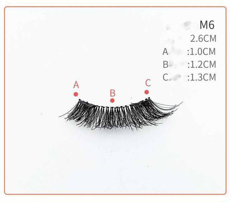 Quantum magnetic eyelashes