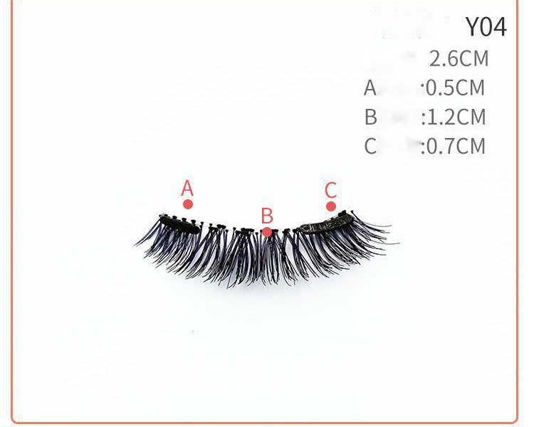 Quantum magnetic eyelashes